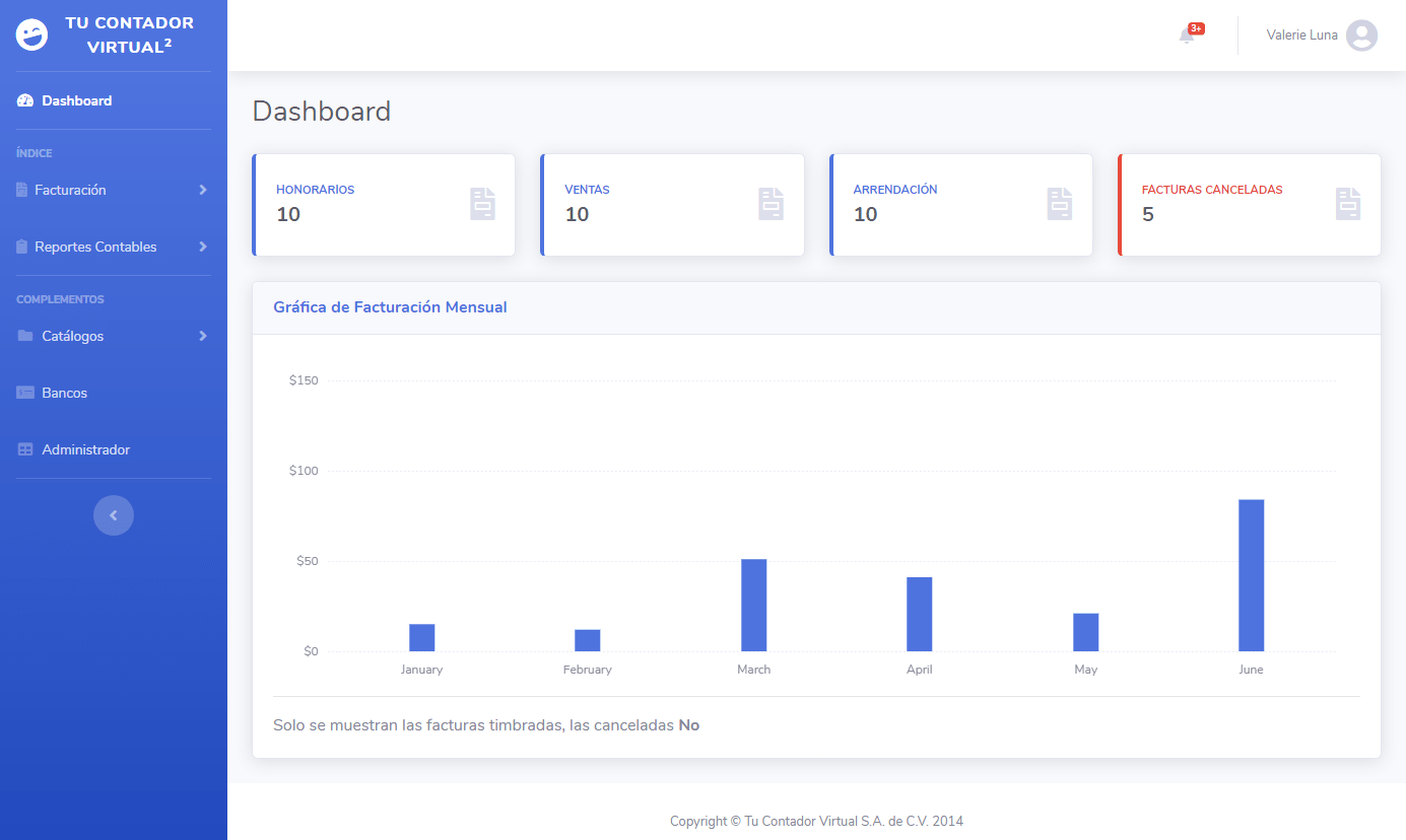 Dashboard de facturacion